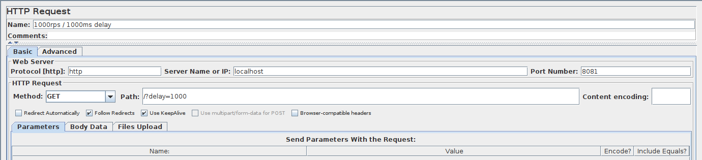 Spring Slow WebClient Under Heavy Load >500 users