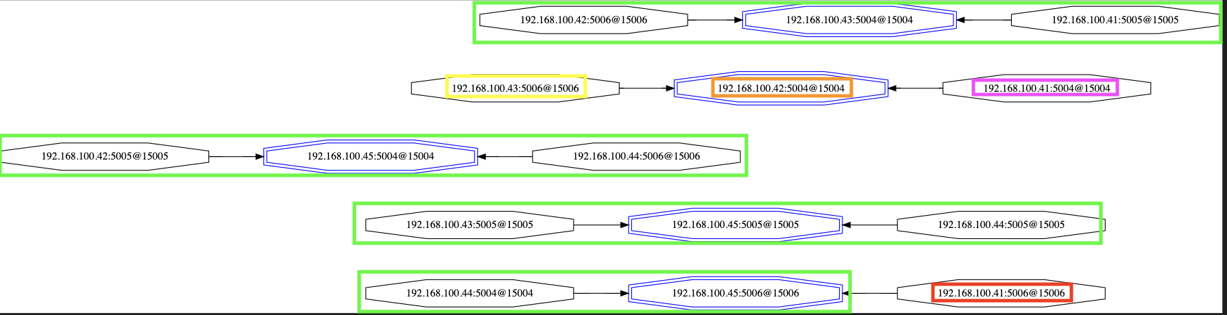 Screen Shot 2022-05-24 at 17 27 46