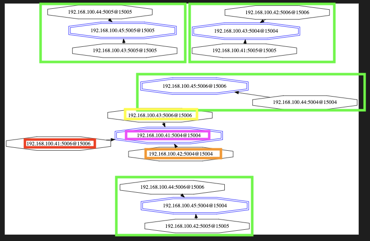 Screen Shot 2022-05-24 at 18 05 53