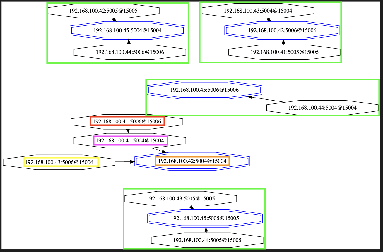 Screen Shot 2022-05-24 at 18 24 00