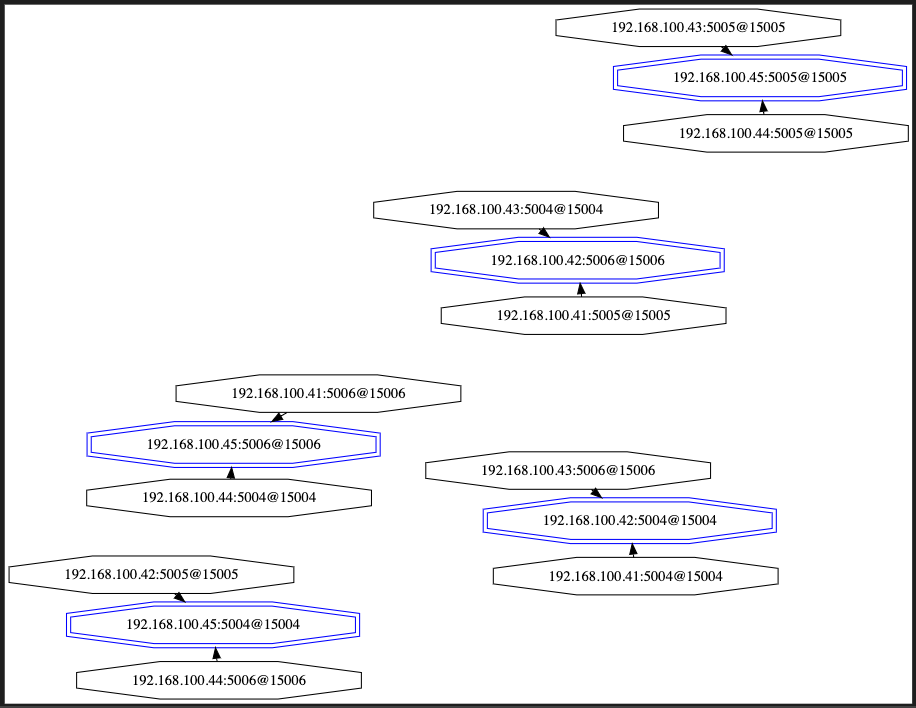 Screen Shot 2022-05-24 at 20 18 40