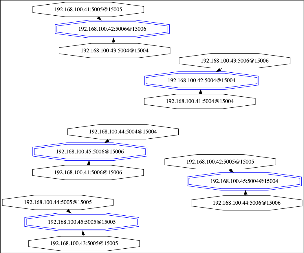 Screen Shot 2022-05-24 at 20 23 06