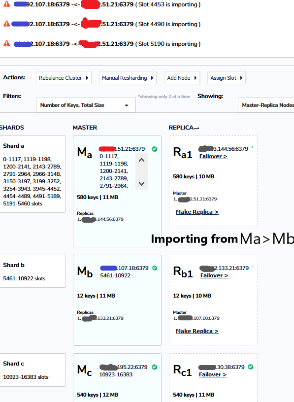 Redis-Cluster_RedisInsight_Issue