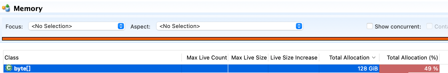 Spring Optimize initial size in ContentCachingRequestWrapper when contentCacheLimit set