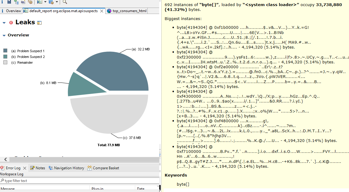 Spring DefaultListableBeanFactory memory leak spring version 4.3.11.RELEASE
