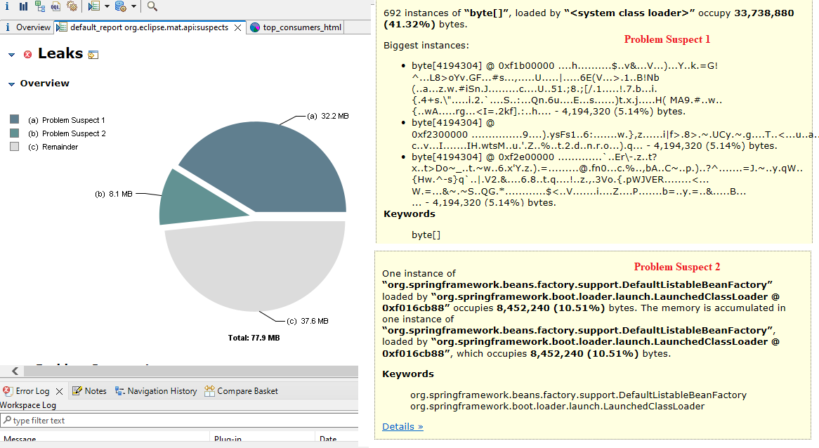Spring Spring Boot Memory Size Increase