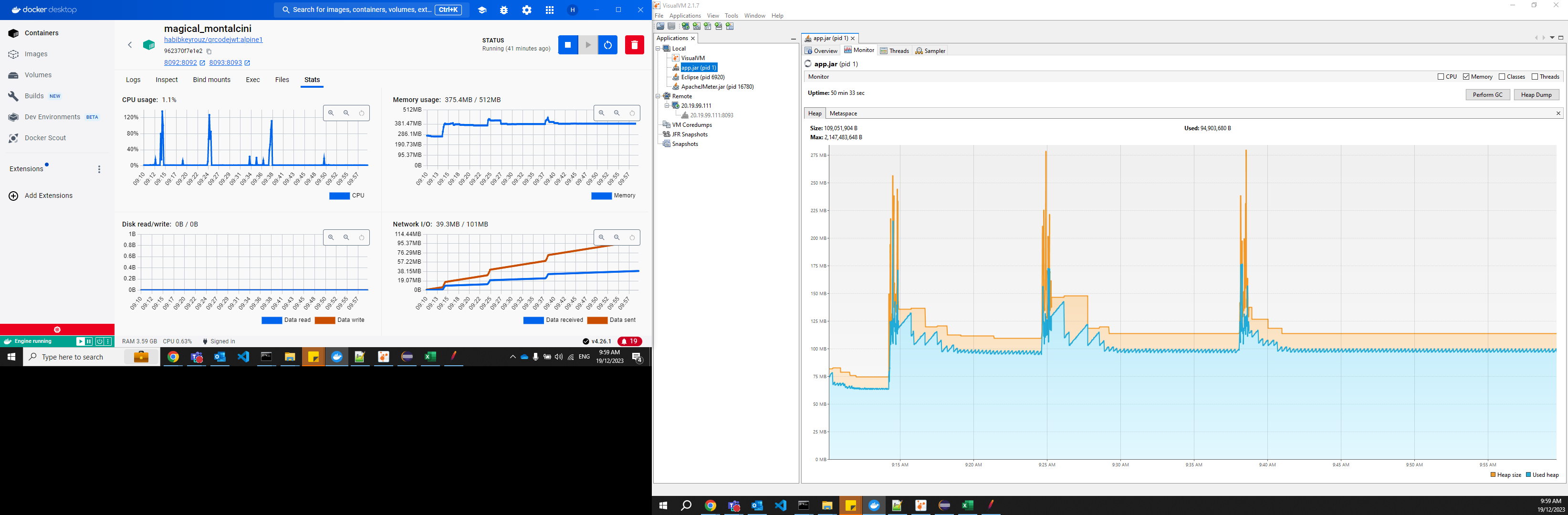 Spring Spring Boot Memory Size Increase
