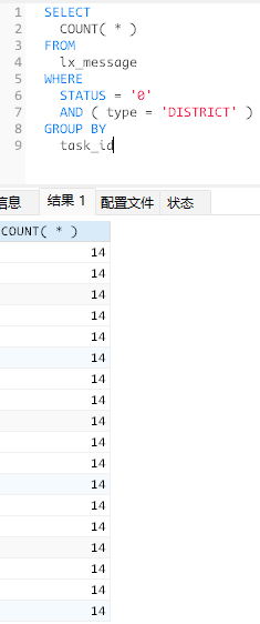 MyBatis-Plus count() 和 groupBy() 结合使用可能触发 TooManyResultsException