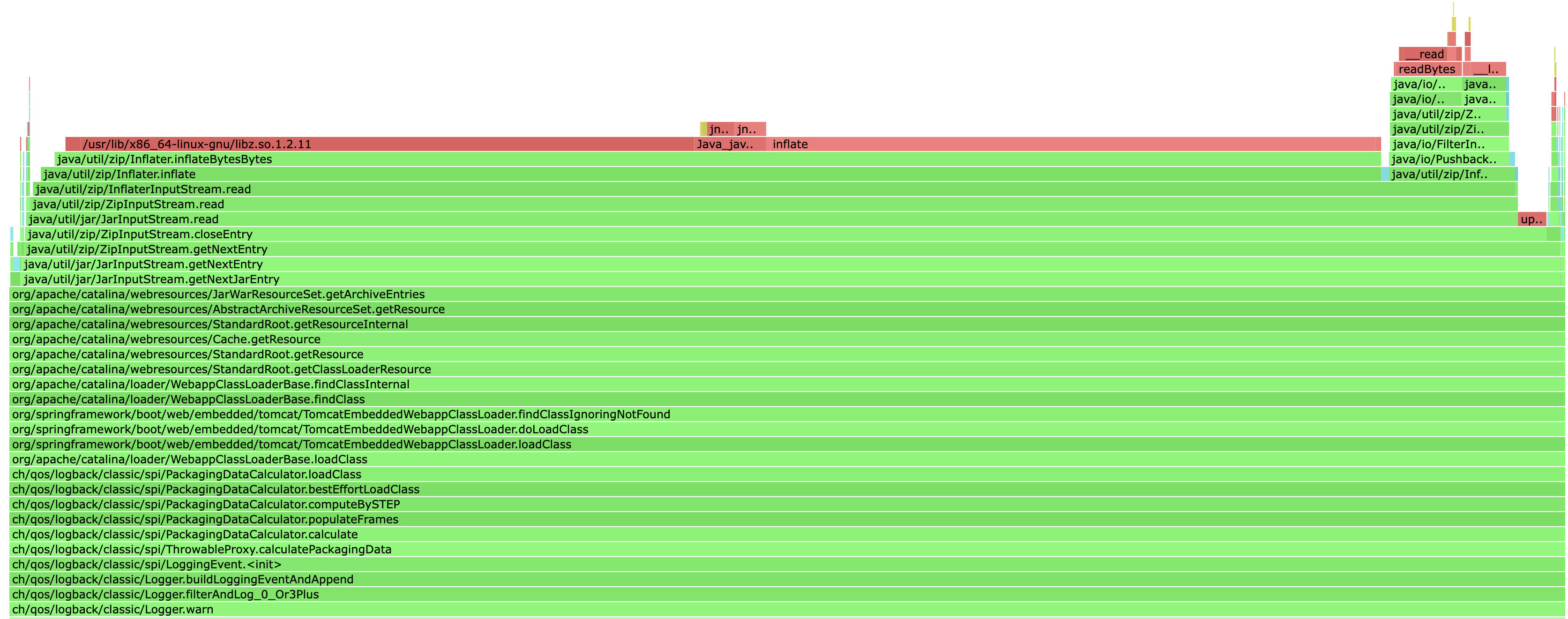 Screenshot 2024-03-07 at 11 52 42 AM