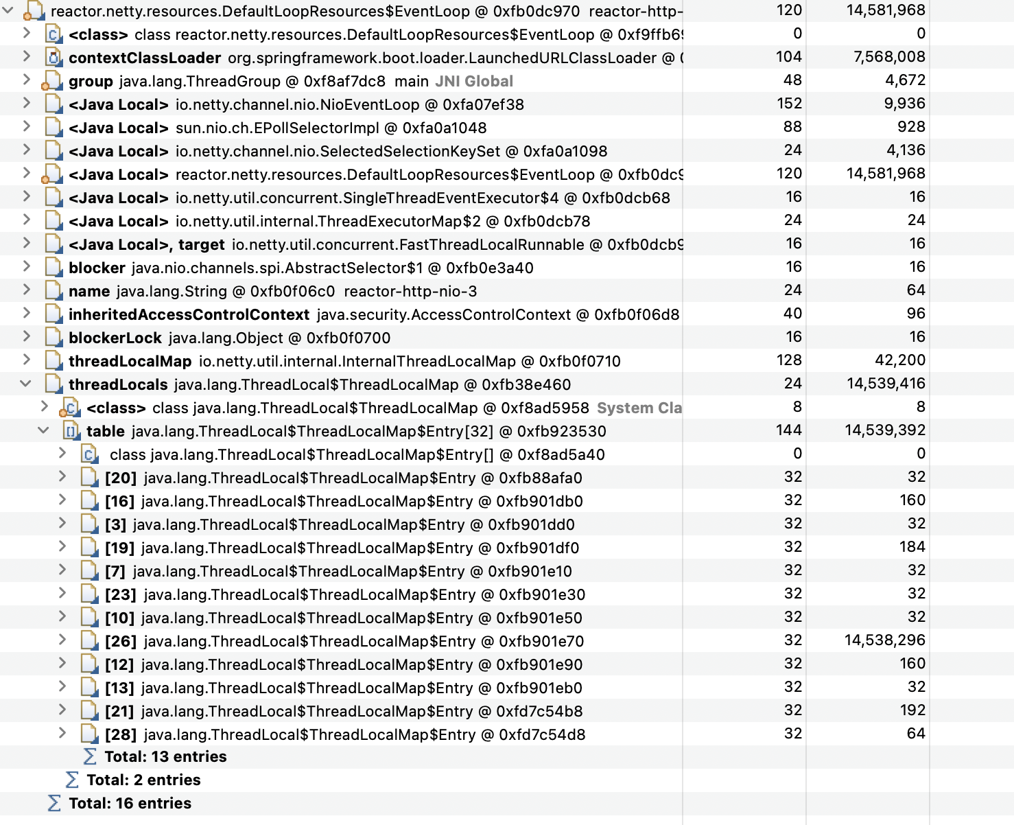 SpringBoot Memory Leak in WebFlux 3.0 + micrometer-tracing-bridge-brave + enableAutomaticContextPropagation