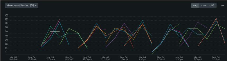 Captura de Tela 2024-03-06 às 10 35 25