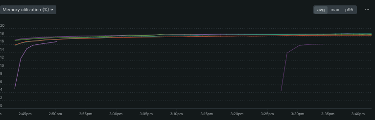 Captura de Tela 2024-03-06 às 10 35 34