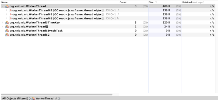 SpringBoot Memory increases with 3.2.3