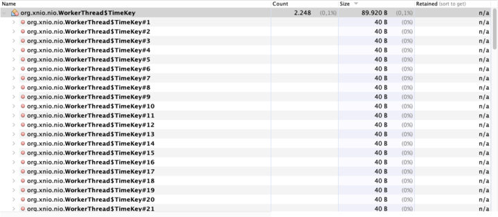 SpringBoot Memory increases with 3.2.3
