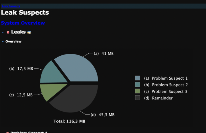 SpringBoot Memory increases with 3.2.3