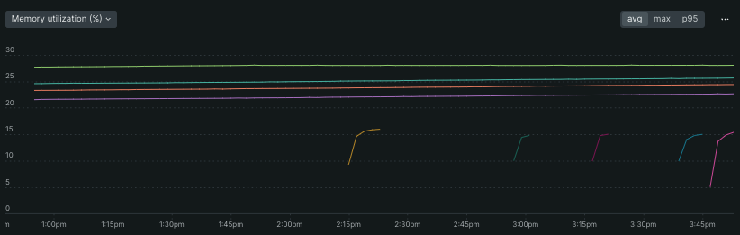 Captura de Tela 2024-03-08 às 15 55 09