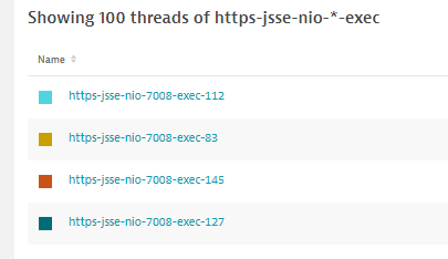 SpringBoot Memory increases with 3.2.3