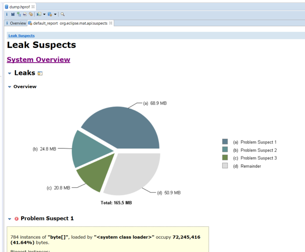 SpringBoot Memory increases with 3.2.3
