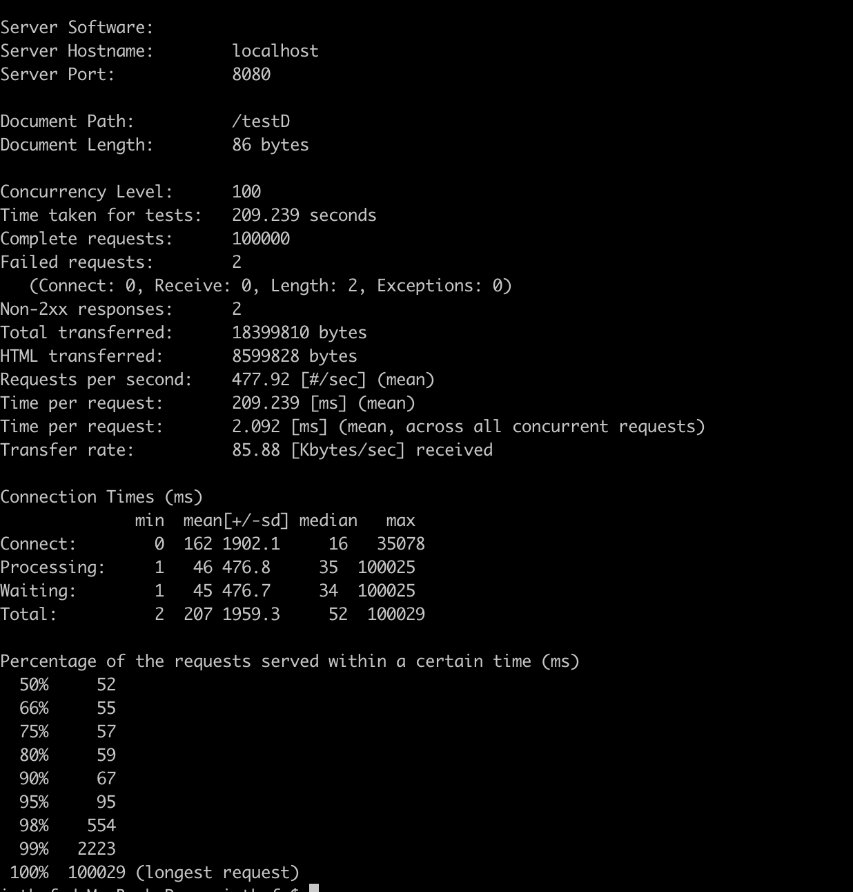 Spring There is an unknown problem with transaction support for reactive projects