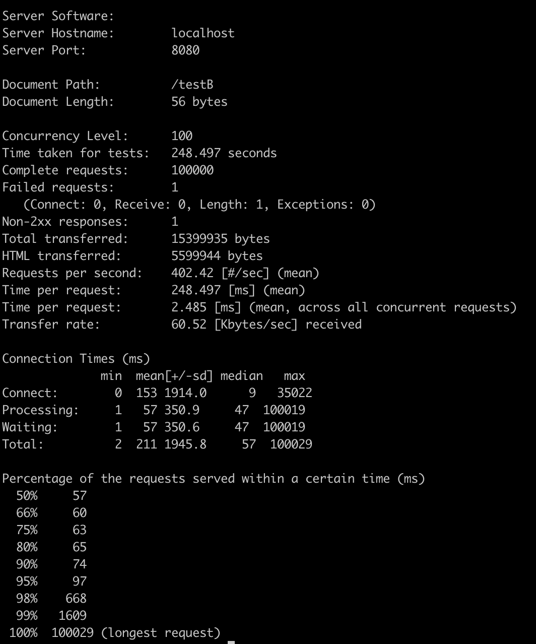 Spring There is an unknown problem with transaction support for reactive projects