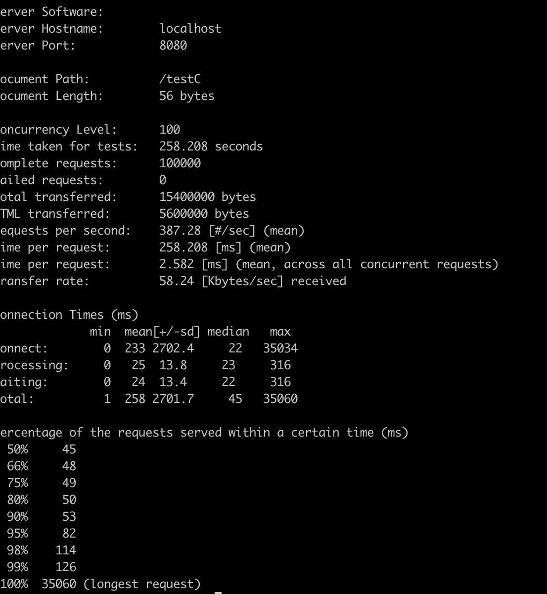 Spring There is an unknown problem with transaction support for reactive projects