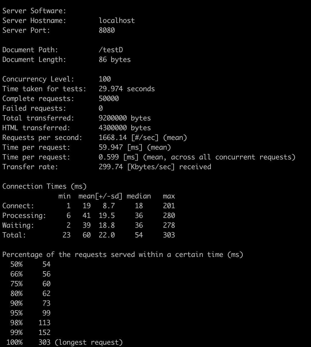Spring There is an unknown problem with transaction support for reactive projects