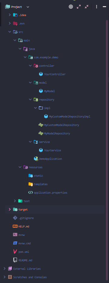SpringBoot Custom Repository Implementation - Unsatisfied dependency expressed through constructor parameter 0...