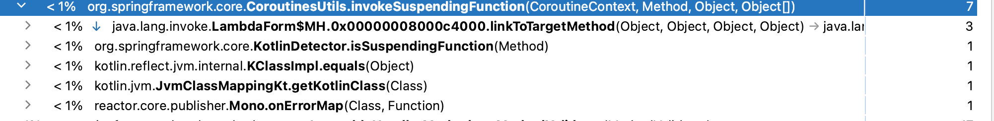 Spring Optimize Coroutine invocations