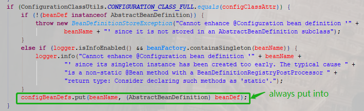 Spring Optimize ConfigurationClassPostProcessor#enhanceConfigurationClasses method to shorten startup time
