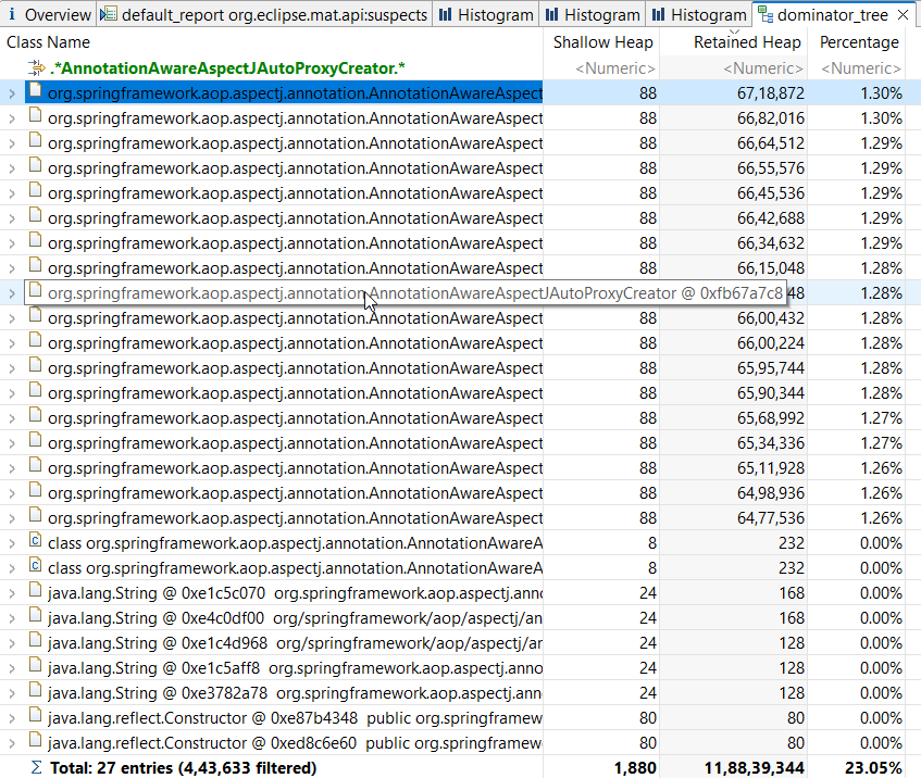 2024-04-04 12_48_45-Eclipse Memory Analyzer