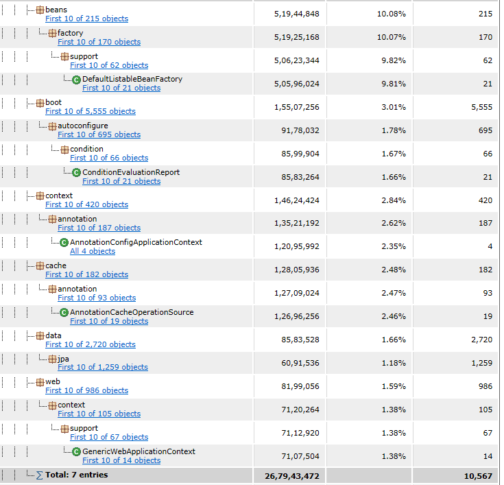 2024-04-08 16_17_57-Eclipse Memory Analyzer
