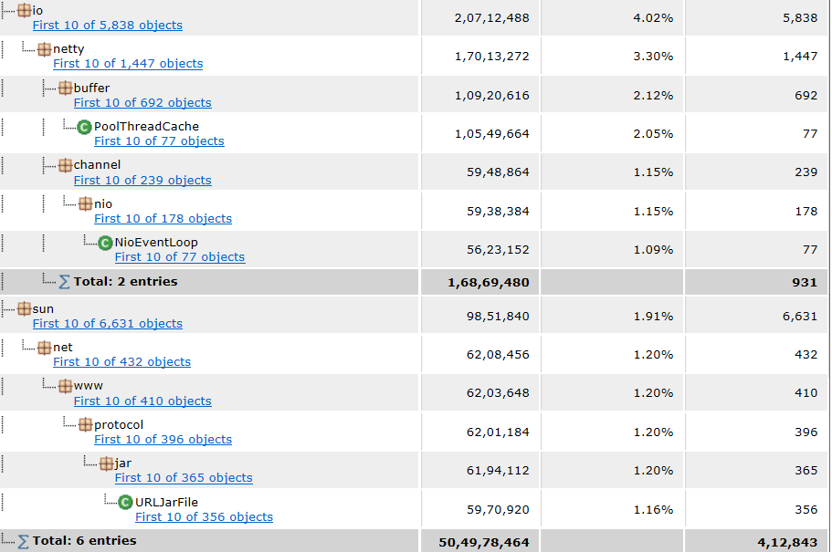 2024-04-08 16_22_29-Eclipse Memory Analyzer