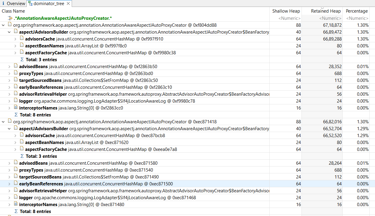2024-04-08 16_34_07-Eclipse Memory Analyzer