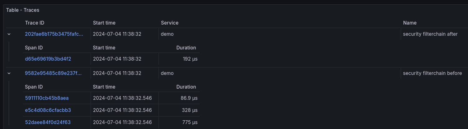 Screenshot 2024-07-04 at 11-39-25 Explore - Tempo - Gra