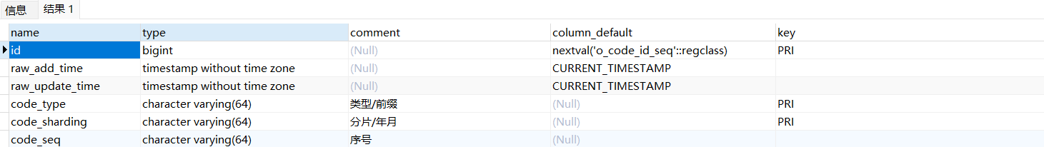 MyBatis-Plus mybatis-plus-generator[pg生成自增主键的问题]