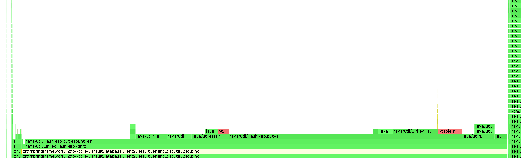Spring Add DatabaseClient bind variant for list of positioned parameters