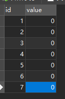 MyBatis-Plus 多线程下复用LambdaUpdateWrapper 导致全表更新
