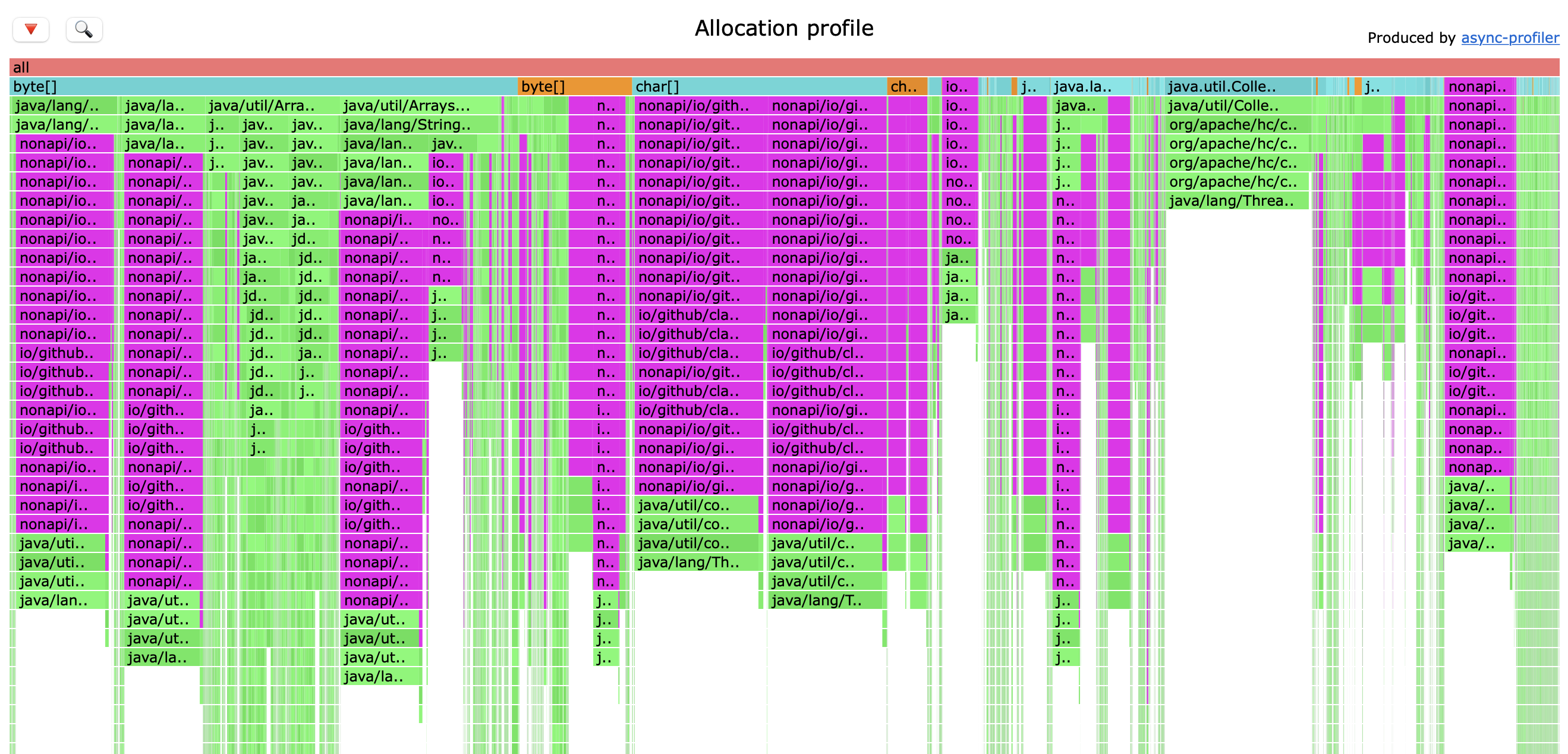 Spring Efficient webjars version resolution via webjars-locator-lite