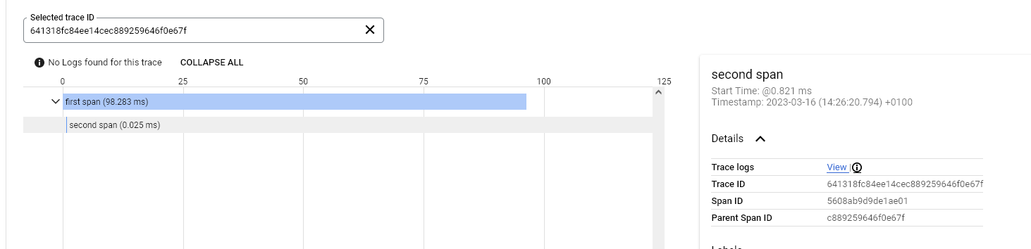 SpringBoot @Async annotation breaks Trace continuity