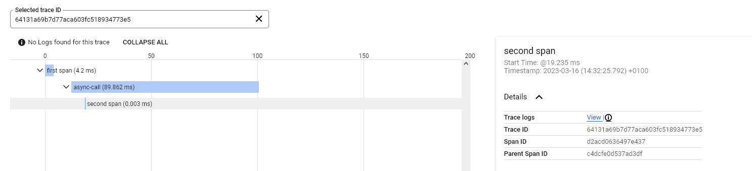 SpringBoot @Async annotation breaks Trace continuity