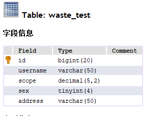 MyBatis-Plus 在win11+jdk21环境下，自动生成代码只会输出表名，一直卡住，不知道为什么