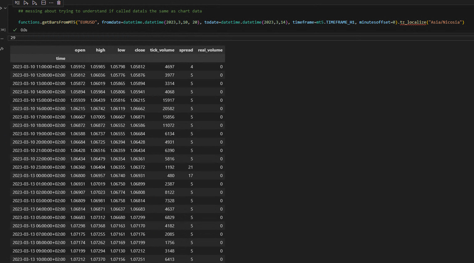 Pandas bug in tz_localize when summer/winter time change