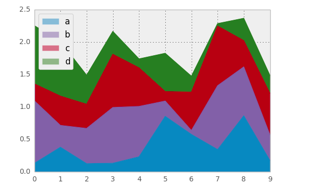 screen shot 2014-08-13 at 4 20 52 pm