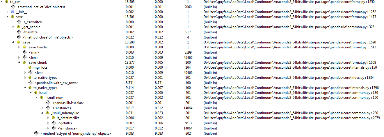 to_csv_0_17_1