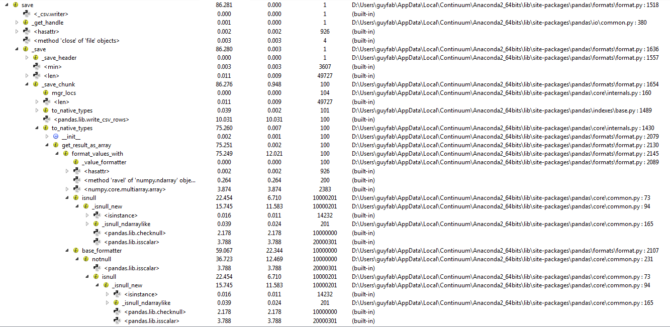 to_csv_0_18_1
