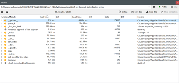 Pandas Observing significant (up to 30x) __get_item__ performance drop between 0.19.2 and 0.20.x
