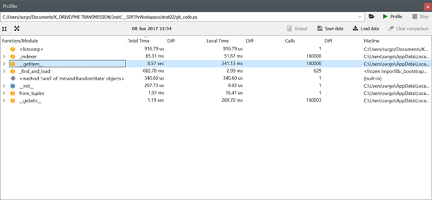 Pandas Observing significant (up to 30x) __get_item__ performance drop between 0.19.2 and 0.20.x