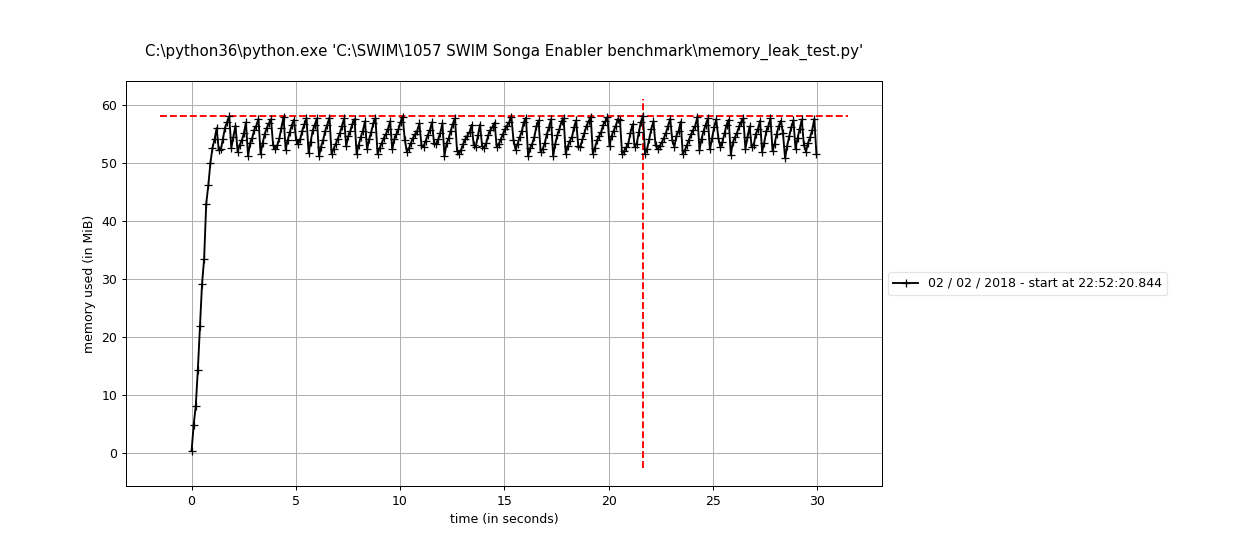 pandas leaky_af - py36