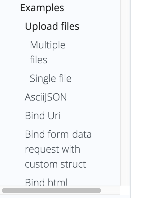 Gin What happened to all the documentation?