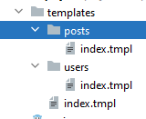Gin Can't use template from root if load nested templates
